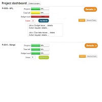 Project Dashboard(Mockups)
