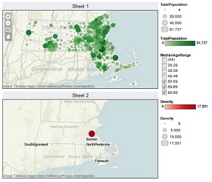 Massachusetts Population, Median Age Range, and Dencity Dashboard(Tableau)