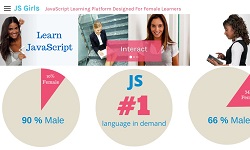 JavaScript Learning Platform Designed For Female Learners - May, 2015.